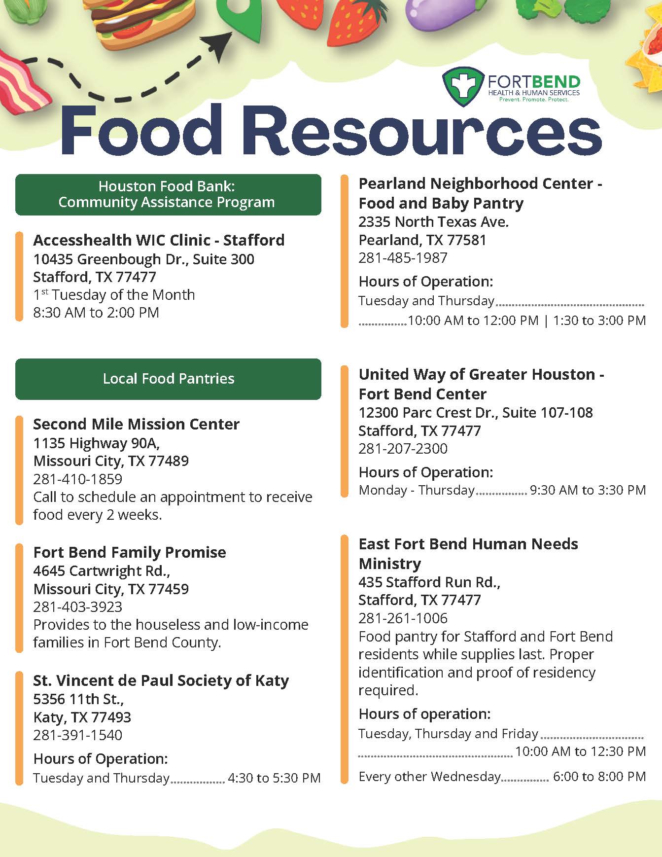Food Resources 1