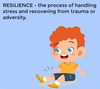 Resiliency in Children