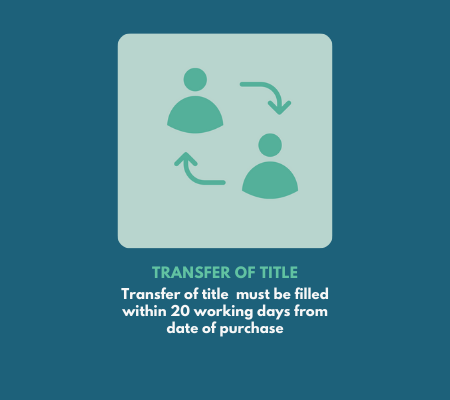 Transfer of title